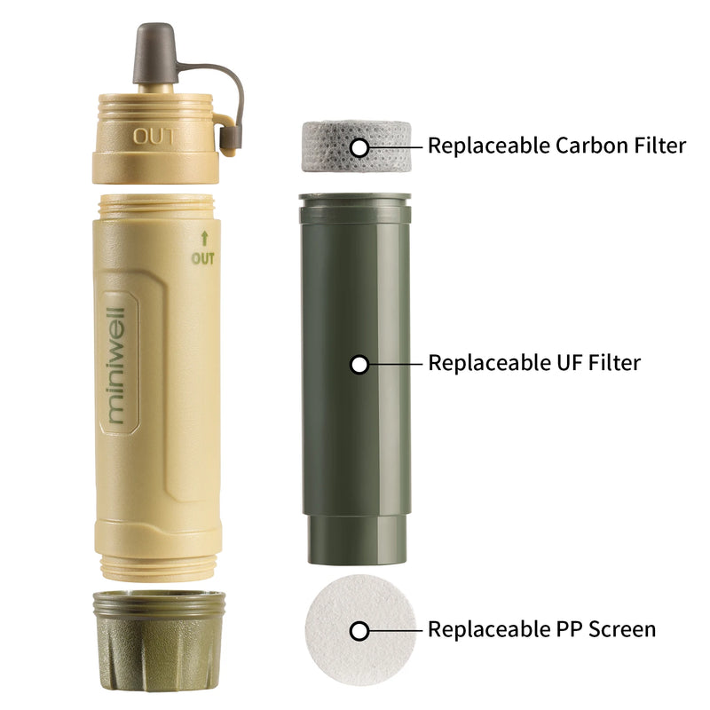 Miniwell Portable Survival Water Filter Straw