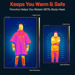Emergency Mylar Poncho - Survival Rain Poncho